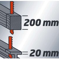 Einhell TE-AP 1050 E [4326135] Image #2
