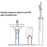 Clage CEX 11/13 Image #2