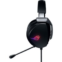 ASUS ROG Theta 7.1 Image #6