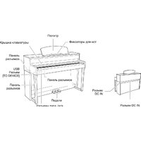 Yamaha Clavinova CLP-745 (темный орех) Image #3