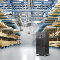 Ballu BDH-240L Image #9