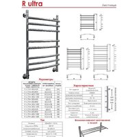 Luxon R Ultra 80x50 Image #2