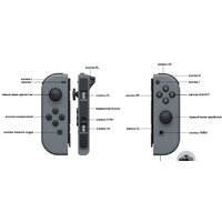 Nintendo Switch 2019 (с серыми Joy-Con) Image #6