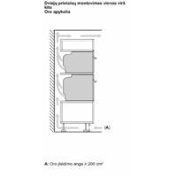 Bosch Serie 8 CMG7241W1 Image #7