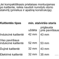 Bosch Serie 8 CMG7241W1 Image #12
