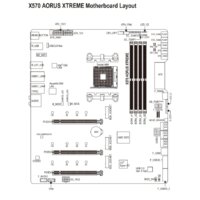 Gigabyte X570 Aorus Xtreme Image #7