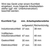 Bosch Serie 8 HSG7364B1 Image #9