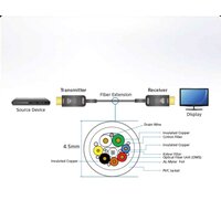 Aten HDMI - HDMI VE781030 (30 м, черный) Image #2