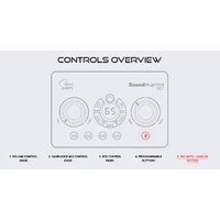 Creative Sound Blaster GC7 Image #14