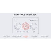 Creative Sound Blaster GC7 Image #12