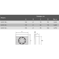 Electrolux Basic EAFB-150 Image #2