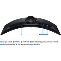 Samsung Odyssey G9 LS49FG910EUXEN Image #14