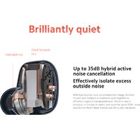 Xiaomi Redmi Buds 4 M2137E1 (белый, международная версия) Image #6