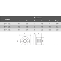 Electrolux Slim EAFS-100 Image #2