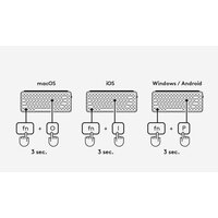 Logitech Pop Keys Blast 920-010735 (нет кириллицы) Image #14