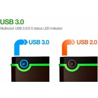 Transcend StoreJet 25M3 2TB (TS2TSJ25M3) Image #19