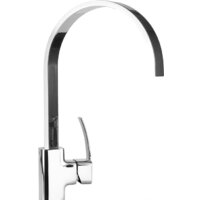 Blue Water Ontario хром