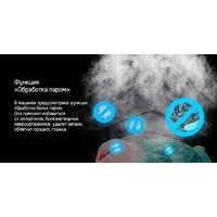 MAUNFELD MFWM127STWH06 Image #18