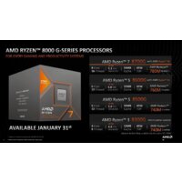 AMD Ryzen 5 8500G (Multipack) Image #6