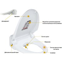 SensPa JK-1000RS Image #3