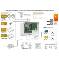 Neptun Bugatti Smart Tuya 1/2 Image #2