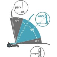 Gardena HandyMower 22/18V P4A 14620-55 (без АКБ) Image #13