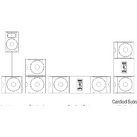 JBL SRX818SP Image #9