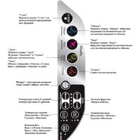 SensPa JK-800WU Image #2