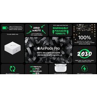 Apple AirPods Pro 2 (с разъемом Lightning) Image #12