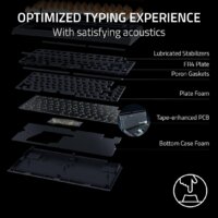 Razer BlackWidow V4 75% (белый, нет кириллицы) Image #4