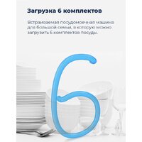 MAUNFELD MLP 06S Image #23