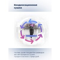 MAUNFELD MLP 06S Image #27