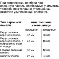 Bosch HBG675BB1 Image #10