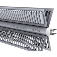 Ballu BEC/SM-1500 Image #3