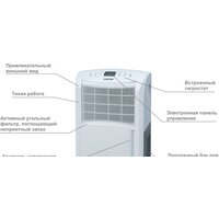 MASTER DH 720 Image #5