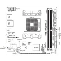Gigabyte B550I Aorus Pro AX (rev. 1.0) Image #5