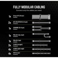 Corsair RM850e CP-9020263-EU Image #8
