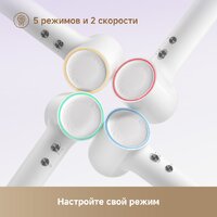 Dreame Нairdryer Mini (белый) Image #13