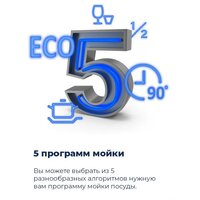 MAUNFELD MLP 12S Image #20