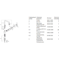 Grohe Minta 31375000 Image #3